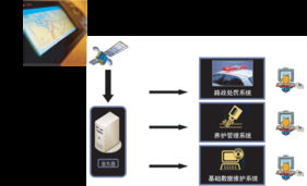 中交遠(yuǎn)洲信息技術(shù) 以軟件產(chǎn)品驅(qū)動(dòng)智慧交通新未來(lái)